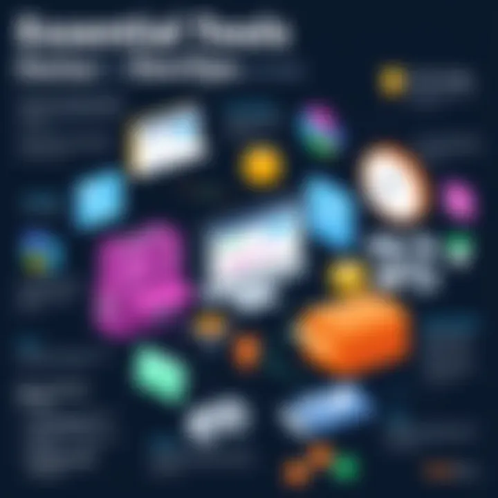 Essential Tools for DevOps Success Infographic of tools enhancing DevOps practices