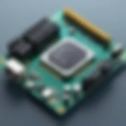 Overview of DotMemory interface showcasing its key features