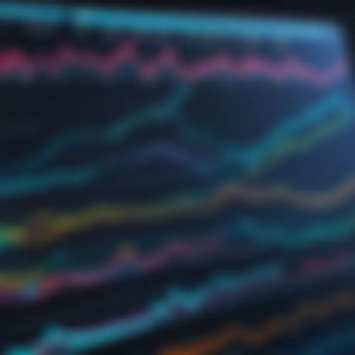 Graph depicting stock performance trends over time