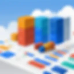 Kubernetes Pricing Overview