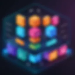 Visual representation of microservice architecture