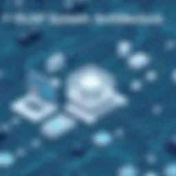 A detailed architecture diagram of OLAP systems