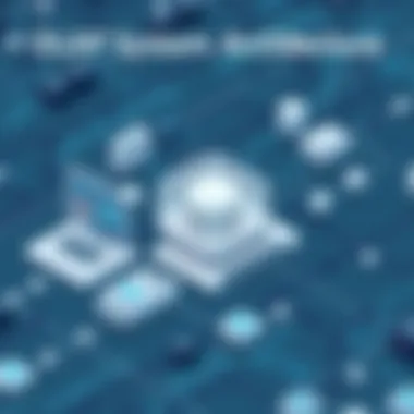 OLAP System Architecture A detailed architecture diagram of OLAP systems