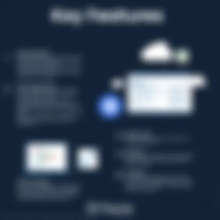 Key Features of Oracle Kubernetes Engine Infographic detailing the key features of OKE