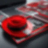 Architectural Frameworks of Red Hat and SAP