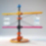 Architectural diagram of a seesaw load balancer