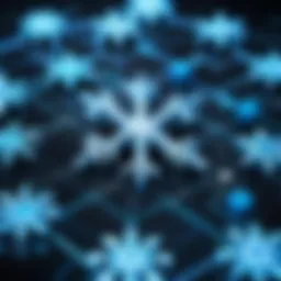 Visual representation of Snowflake's cloud data architecture