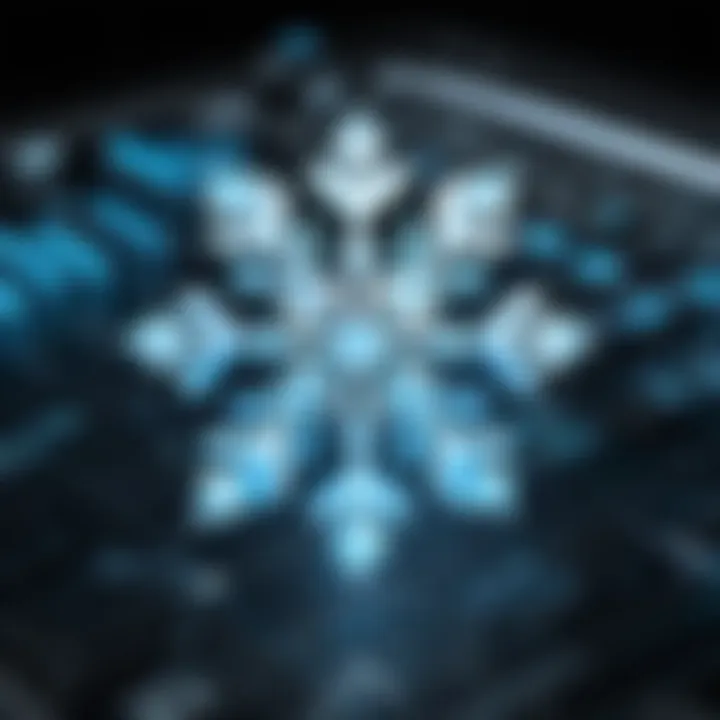 Performance metrics of Snowflake in data analytics