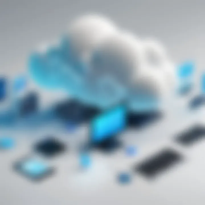 Infographic showcasing cloud benefits for organizations