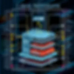 Architecture of the Java Virtual Machine