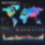 Graph showing salary trends of software developers across different regions