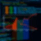 Graph illustrating Splunk's data processing capabilities