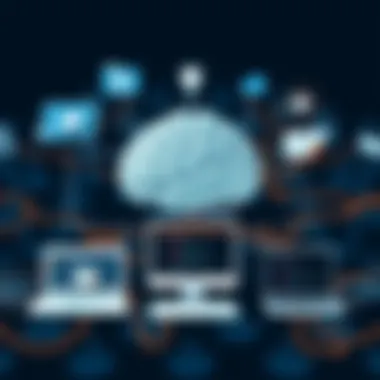 Machine Learning Integration in Splunk Diagram showing machine learning integration in Splunk