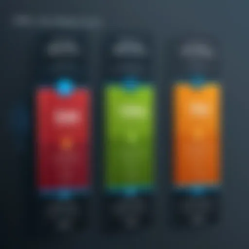 Visual representation of VMware Pro pricing tiers