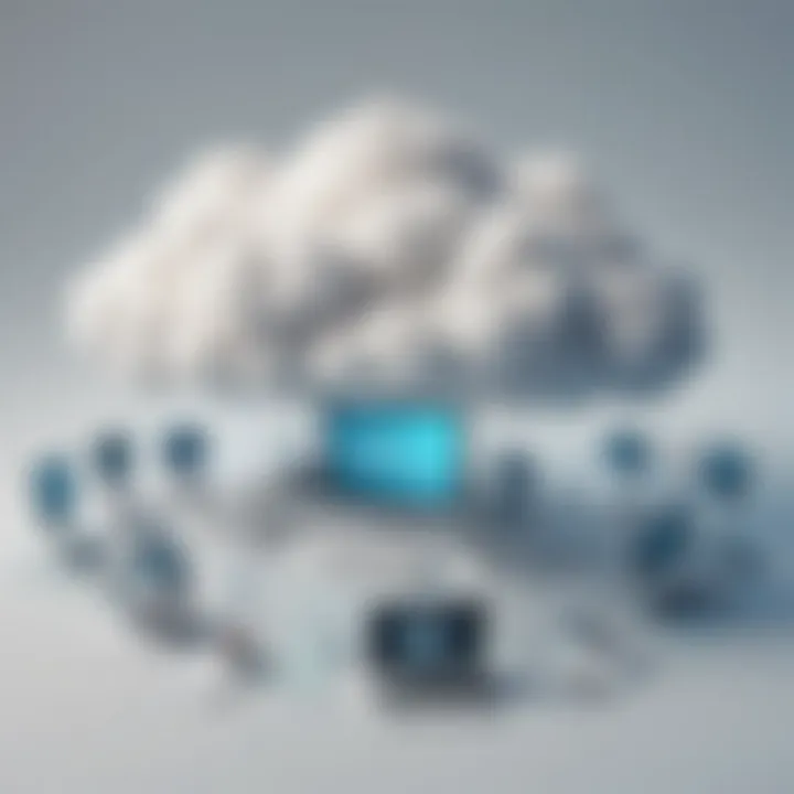 Revolutionizing Cloud Computing