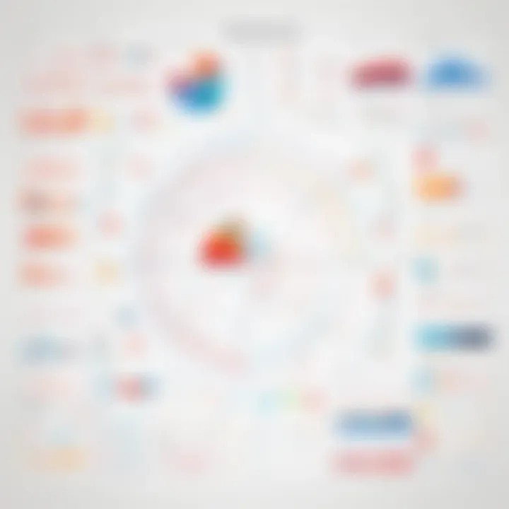 A visually engaging chart created in R, illustrating data visualization methods.