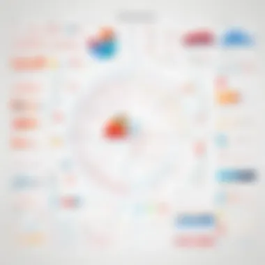Data Visualization Methods in R A visually engaging chart created in R, illustrating data visualization methods.