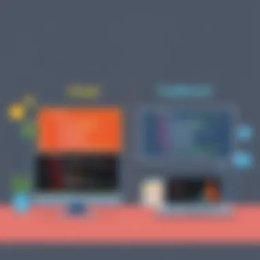 Comparative analysis of visual and traditional coding