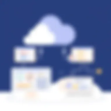 Benefits of using Vitess in cloud environments