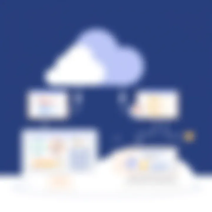 Benefits of using Vitess in cloud environments