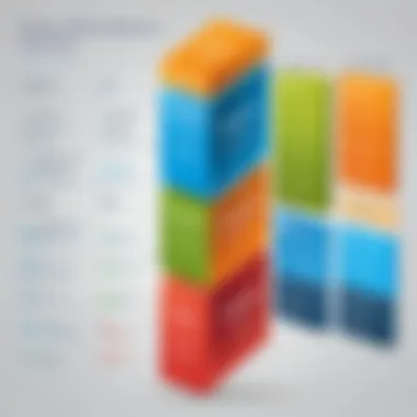 Diagram highlighting the value propositions of VMware products